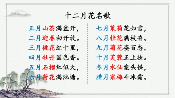 部编版二年级上册语文 语文园地二 课件