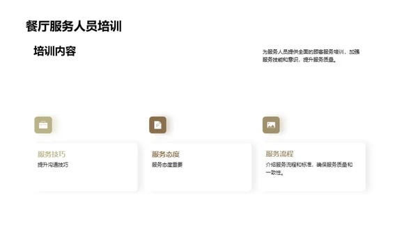 简约风餐饮旅游教学课件PPT模板