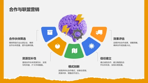 绿色3D风编辑年终总结PPT模板