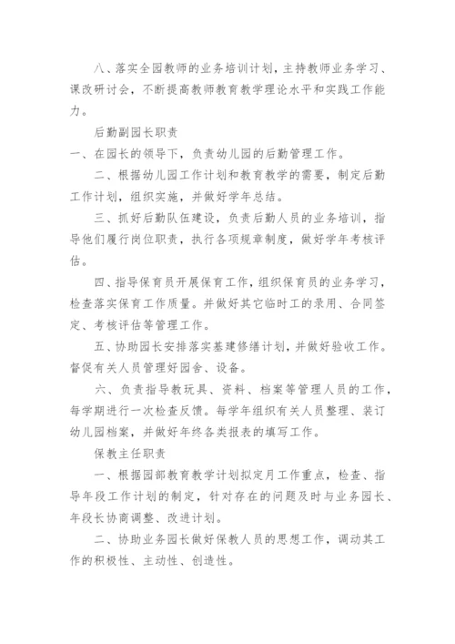 幼儿园岗位职责管理制度.docx