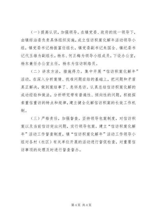 镇信访积案化解工作实施方案 (5).docx