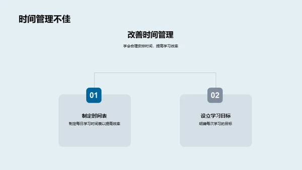 学习乐园：二年级心理引导