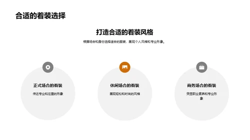 潮流礼仪艺术
