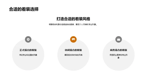 潮流礼仪艺术