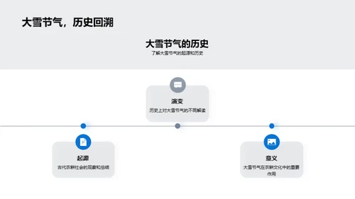 大雪节气生活指南