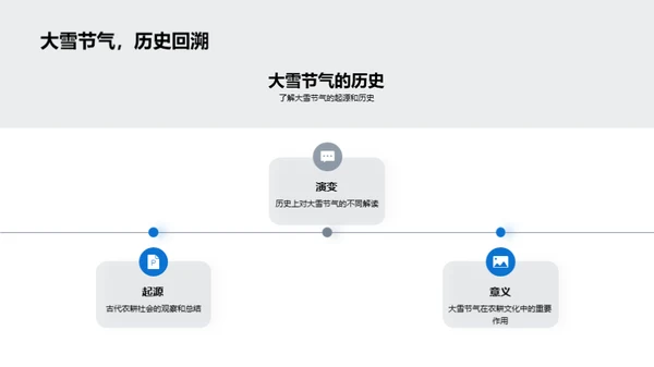 大雪节气生活指南