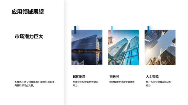 创新技术引领未来