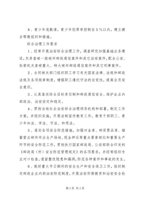 邮政部门治安治理工作方案_1.docx