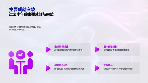 媒体运营半年报告
