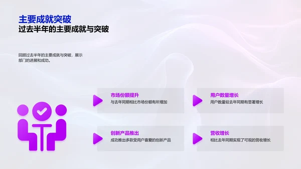 媒体运营半年报告