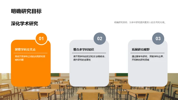 深度探索跨学科研究