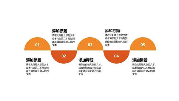 橙色简约风商务总结PPT模板
