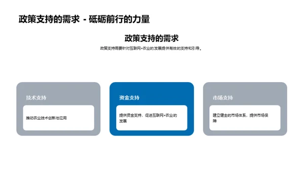 探索互联网+农业新篇章