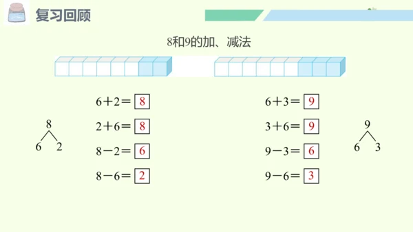 （2024年新版）人教版数学一年级上册2.2.7 练一练课件(共19张PPT)