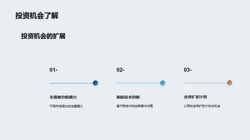 共享汽车：走向辉煌