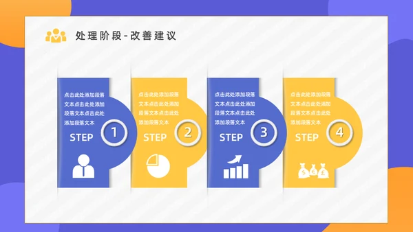 PDCA循环管理项目总结汇报通用PPT模板