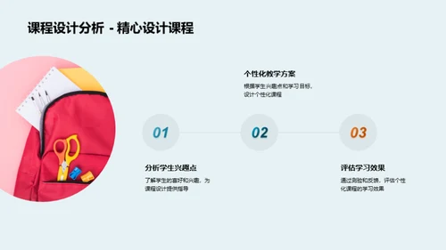 教育之道 教学心得