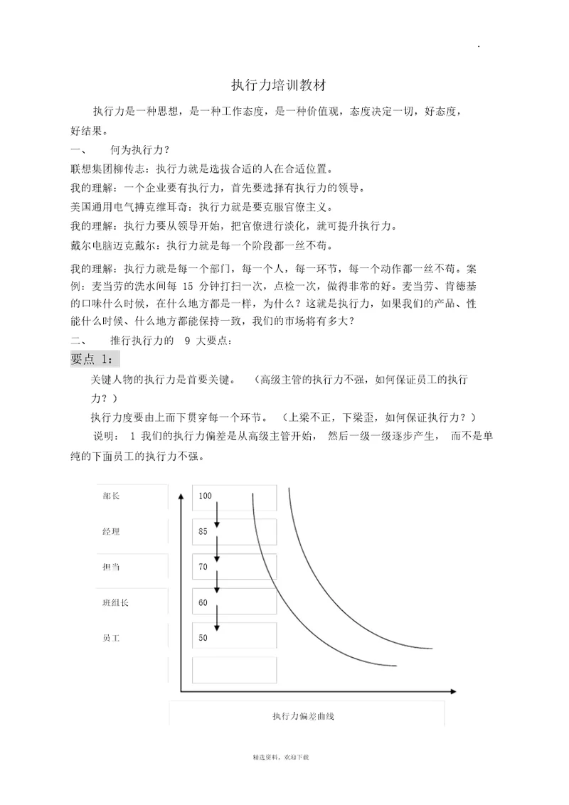 执行力培训教材