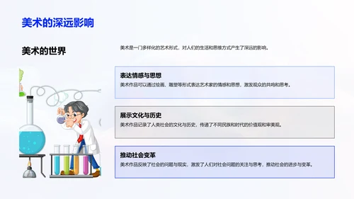 美术创新教学实践PPT模板