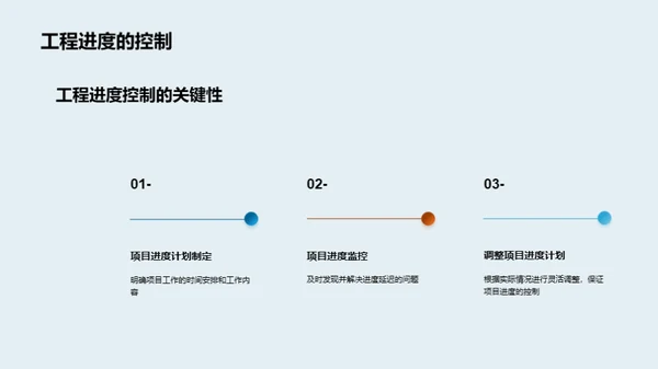 土木工程项目全景管理