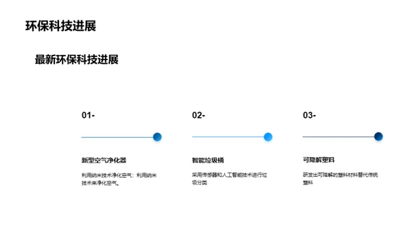 环保科普讲座