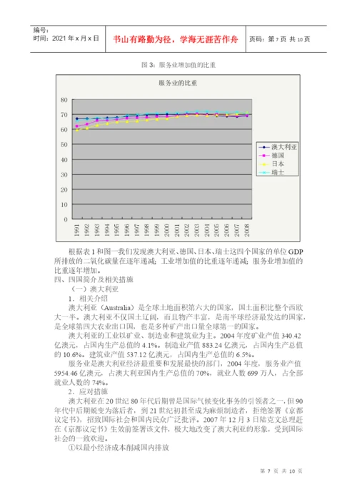 气象经济学论文.docx