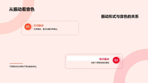 音色的科学魅力
