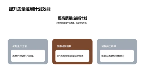 陶瓷业的挑战与突破