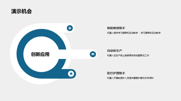 探索未来科技：机器人的应用