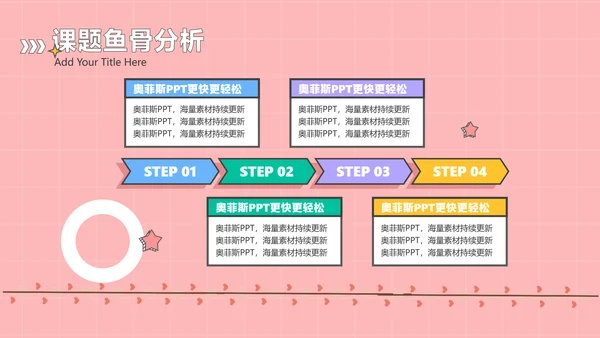 粉色卡通风工作汇报PPT套装