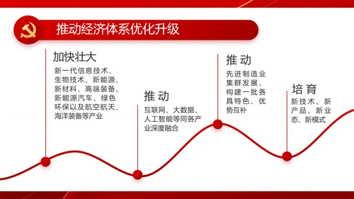 党支部政府工作总结汇报动态PPT党课