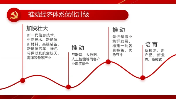 党支部政府工作总结汇报动态PPT党课