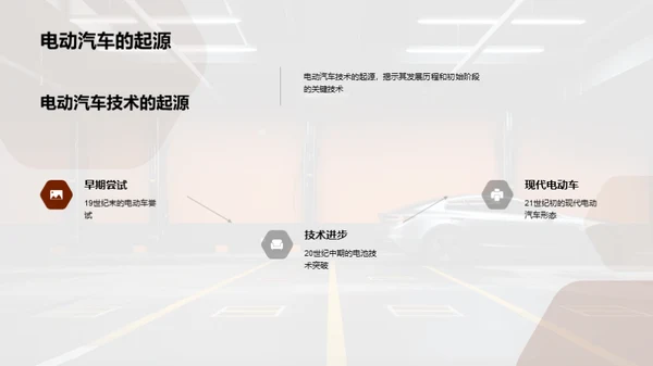 电动汽车的未来之路