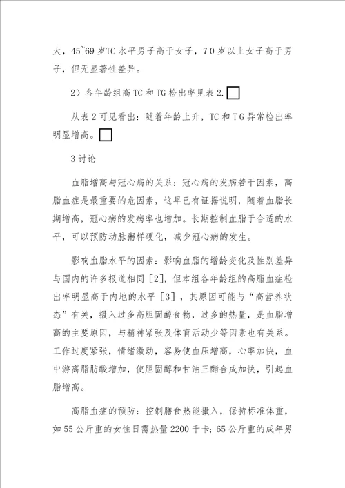 高职称职业人群861例血脂检测结果分析