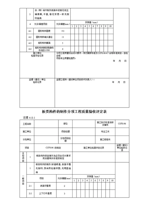 古建工程质量检验评表