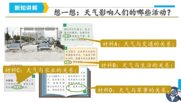 3.1 多变的天气（课件27张）-2023-2024学年七年级地理上册（人教版）