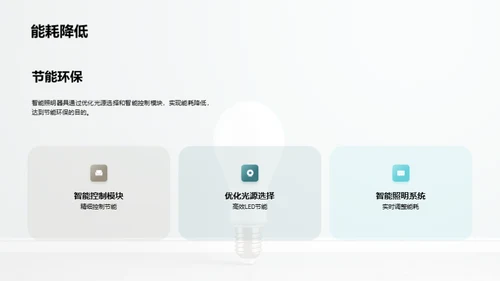 照明新纪元：智能LED