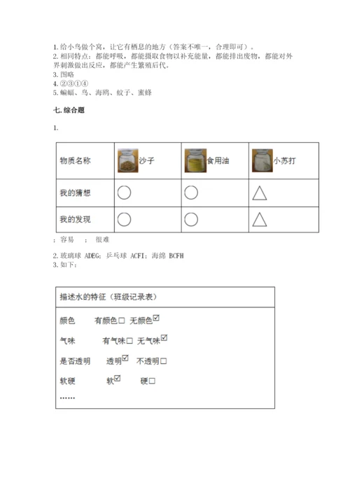 教科版小学科学一年级下册期末测试卷附完整答案【全国通用】.docx