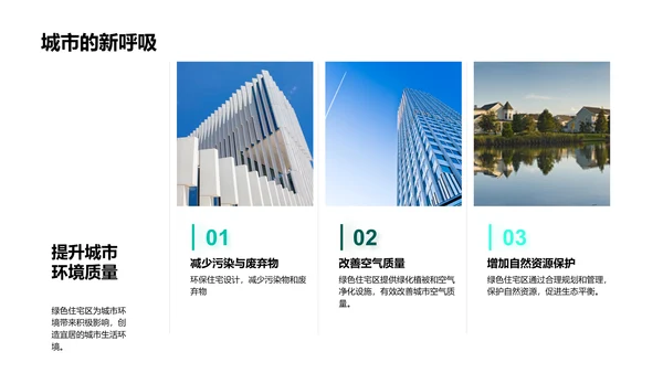 绿建筑投资计划
