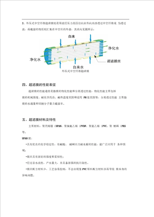 净水器超滤技术资料