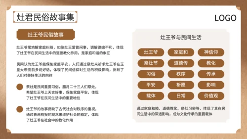 黄色中国风灶王爷中的民俗故事与文化解读PPT