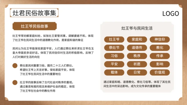黄色中国风灶王爷中的民俗故事与文化解读PPT