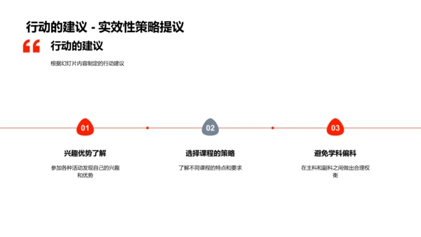 课程选择策略PPT模板