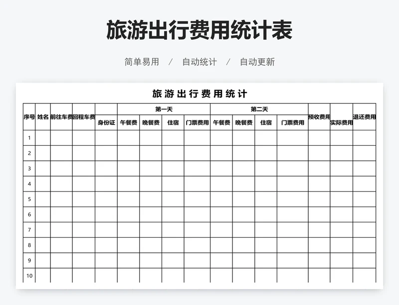 旅游出行费用统计表