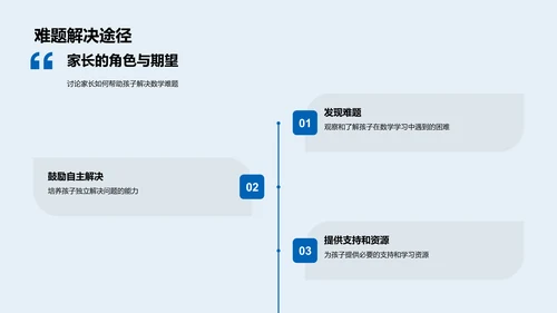 四年级数学成果报告PPT模板