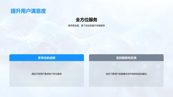 AI医疗保健商业路演PPT模板