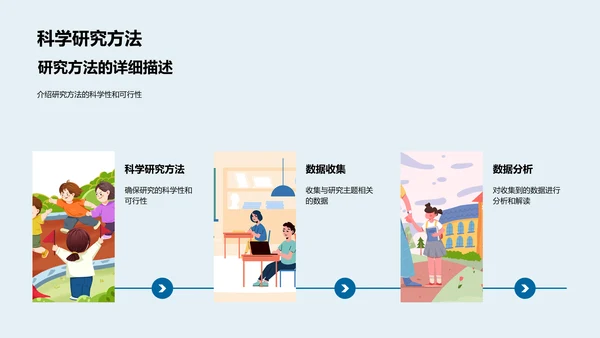 医学论文答辩指南PPT模板