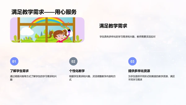 教学课件制作讲座PPT模板