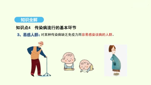 8.1.1传染病及其预防课件-人教版生物八年级下册(共29张PPT)