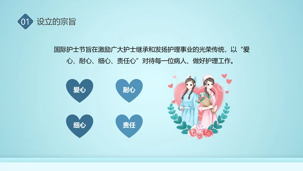 南丁格尔最美护士节ppt模板